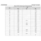 STMicroelectronicsSTD37P3H6AGTransistors - FETs, MOSFETs - Single Dimensions_2