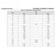 STMicroelectronicsSTD5N60M2Transistors - FETs, MOSFETs - Single Dimensions_2