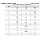 STMicroelectronicsSTD5N60M2Transistors - FETs, MOSFETs - Single Dimensions_7