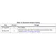 STMicroelectronicsSTD7N65M2Transistors - FETs, MOSFETs - Single Dimensions_8