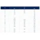 STMicroelectronicsSTWA63N65DM2Transistors - FETs, MOSFETs - Single Dimensions_2