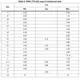 STMicroelectronicsSTD11NM50NTransistors - FETs, MOSFETs - Single Dimensions_2