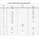 STMicroelectronicsSTD11NM50NTransistors - FETs, MOSFETs - Single Dimensions_4