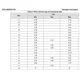 STMicroelectronicsSTD105N10F7AGTransistors - FETs, MOSFETs - Single Dimensions_2