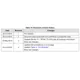 STMicroelectronicsSTD105N10F7AGTransistors - FETs, MOSFETs - Single Dimensions_4