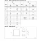 STMicroelectronicsSTD3LN62K3Transistors - FETs, MOSFETs - Single Dimensions_1