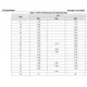 STMicroelectronicsSTD22NF06AGTransistors - FETs, MOSFETs - Single Dimensions_2