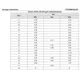 STMicroelectronicsSTD30NF06LAGTransistors - FETs, MOSFETs - Single Dimensions_2