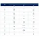 STMicroelectronicsSTD3N65M6Transistors - FETs, MOSFETs - Single Dimensions_9