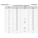 STMicroelectronicsSTD30N6LF6AGTransistors - FETs, MOSFETs - Single Dimensions_2