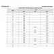 STMicroelectronicsSTD40P3LLH6Transistors - FETs, MOSFETs - Single Dimensions_2