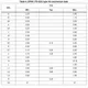STMicroelectronicsSTD85N10F7AGTransistors - FETs, MOSFETs - Single Dimensions_2