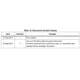 STMicroelectronicsSTD85N10F7AGTransistors - FETs, MOSFETs - Single Dimensions_7