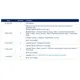 STMicroelectronicsSTD12N60DM2AGTransistors - FETs, MOSFETs - Single Dimensions_5