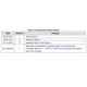 STMicroelectronicsSTD16N50M2Transistors - FETs, MOSFETs - Single Dimensions_5