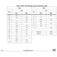 STMicroelectronicsSTD12NF06LT4Transistors - FETs, MOSFETs - Single Dimensions_2