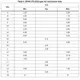 STMicroelectronicsSTD14NM50NTransistors - FETs, MOSFETs - Single Dimensions_2