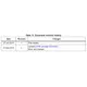 STMicroelectronicsSTD14NM50NTransistors - FETs, MOSFETs - Single Dimensions_6