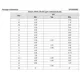 STMicroelectronicsSTD3PK50ZTransistors - FETs, MOSFETs - Single Dimensions_2