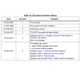 STMicroelectronicsSTD19NF20Transistors - FETs, MOSFETs - Single Dimensions_2