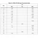 STMicroelectronicsSTD19NF20Transistors - FETs, MOSFETs - Single Dimensions_4