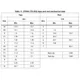 STMicroelectronicsSTD19NF20Transistors - FETs, MOSFETs - Single Dimensions_6