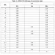 STMicroelectronicsSTD19NF20Transistors - FETs, MOSFETs - Single Dimensions_9