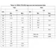 STMicroelectronicsSTD19NF20Transistors - FETs, MOSFETs - Single Dimensions_13