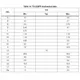 STMicroelectronicsSTD19NF20Transistors - FETs, MOSFETs - Single Dimensions_16