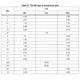 STMicroelectronicsSTD19NF20Transistors - FETs, MOSFETs - Single Dimensions_18