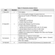 STMicroelectronicsSTD90NS3LLH7Transistors - FETs, MOSFETs - Single Dimensions_6