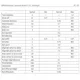 Analog DevicesTMC8462A-EVALEvaluation and Demonstration Boards and Kits Dimensions_2