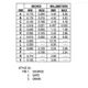 ON SemiconductorMPF960Transistors - FETs, MOSFETs - Single Dimensions_3