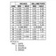 ON SemiconductorNTD60N02RT4Transistors - FETs, MOSFETs - Single Dimensions_2
