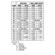 ON SemiconductorNTD20N06LT4Transistors - FETs, MOSFETs - Single Dimensions_2