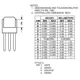 ON SemiconductorNTD20N06LT4Transistors - FETs, MOSFETs - Single Dimensions_6
