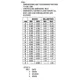 ON SemiconductorNTB5411NT4GTransistors - FETs, MOSFETs - Single Dimensions_7