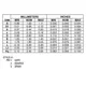 ON Semiconductor2N7002LT3Transistors - FETs, MOSFETs - Single Dimensions_3