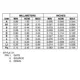 ON SemiconductorBSS138LT3Transistors - FETs, MOSFETs - Single Dimensions_4