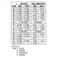 ON SemiconductorNTD32N06Transistors - FETs, MOSFETs - Single Dimensions_3