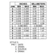 ON SemiconductorNTD80N02GTransistors - FETs, MOSFETs - Single Dimensions_2