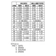 ON SemiconductorNTD80N02GTransistors - FETs, MOSFETs - Single Dimensions_5
