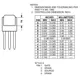 ON SemiconductorNTD80N02GTransistors - FETs, MOSFETs - Single Dimensions_9