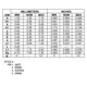 ON SemiconductorNDD02N40T4GTransistors - FETs, MOSFETs - Single Dimensions_5