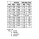 ON SemiconductorNDD02N40T4GTransistors - FETs, MOSFETs - Single Dimensions_10
