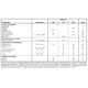 Texas InstrumentsPCM1719E/2KData Acquisition - ADCs/DACs - Special Purpose Dimensions_1