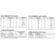 Texas InstrumentsPCM1702U-J/2KData Acquisition - ADCs/DACs - Special Purpose Dimensions_1