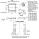 ON SemiconductorMC74AC253DR2GLogic - Signal Switches, Multiplexers, Decoders Dimensions_2