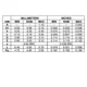 ON Semiconductor7WBD383MUTAGLogic - Signal Switches, Multiplexers, Decoders Dimensions_4