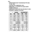 ON SemiconductorMC74HCT138ANLogic - Signal Switches, Multiplexers, Decoders Dimensions_2